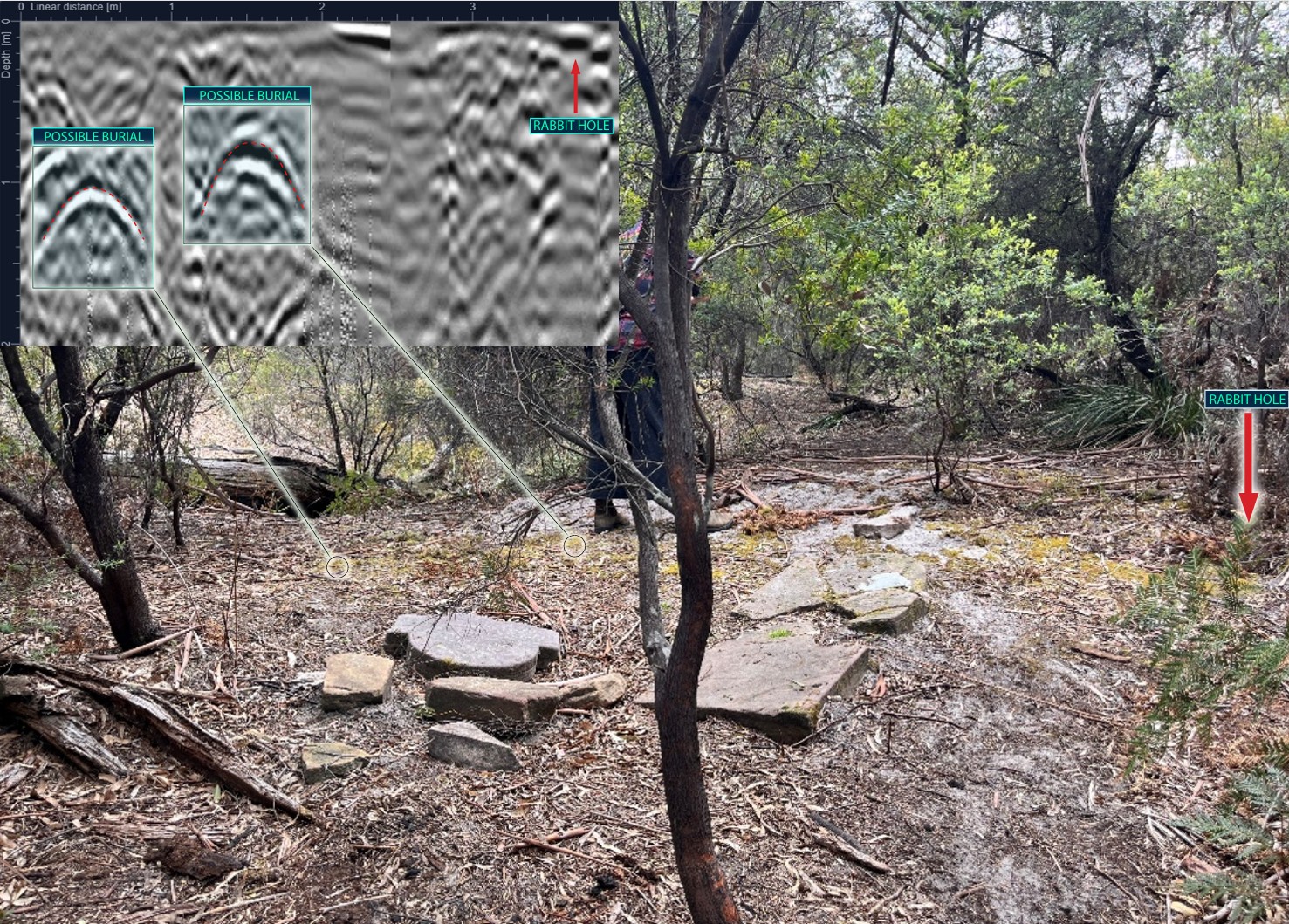 Archaeological survey at the Port Arthur Military Barracks mapping unmarked burials in Tasmania with ground penetrating radar