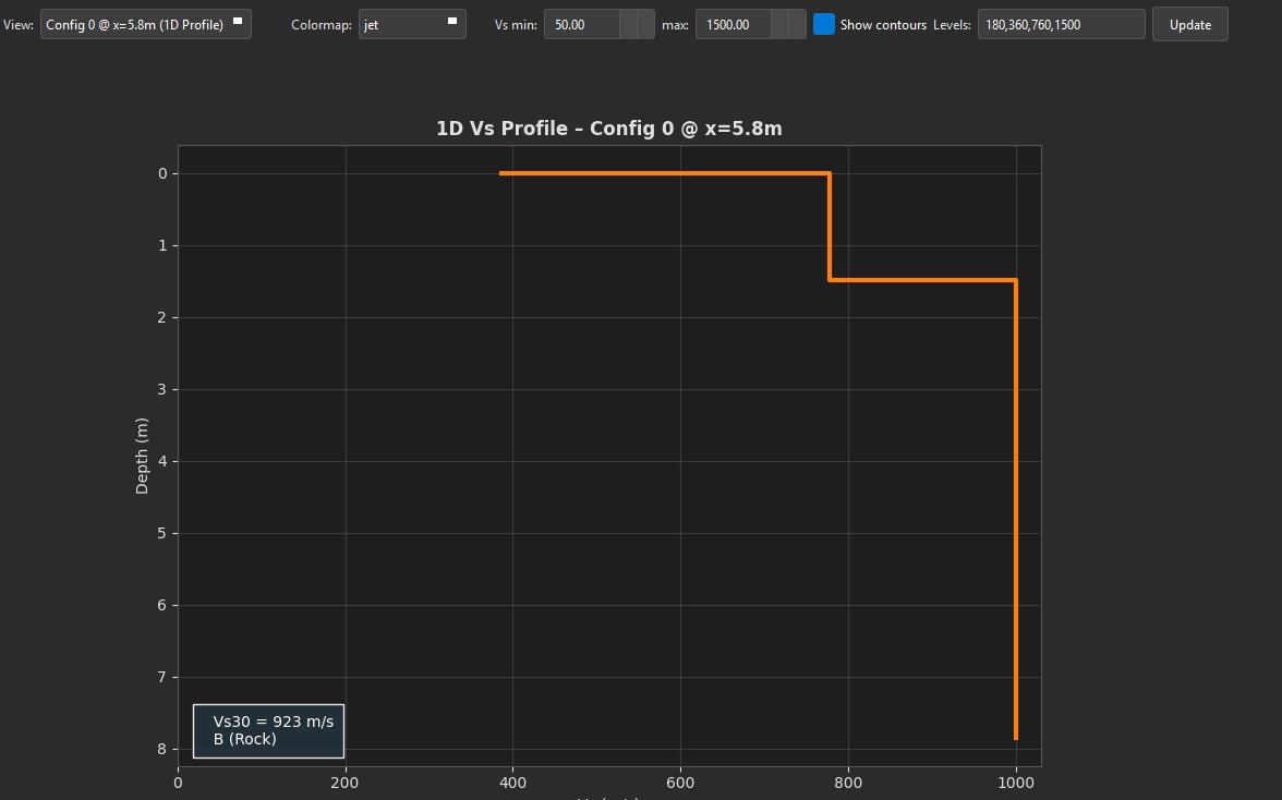Vs30 profile example